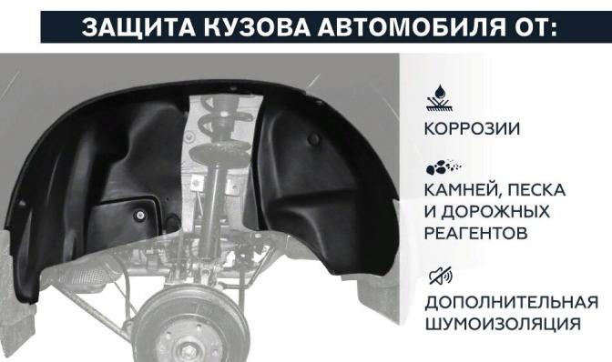 Подкрылки (локеры) для Mercedes-Benz 123 задняя пара Нор Пласт